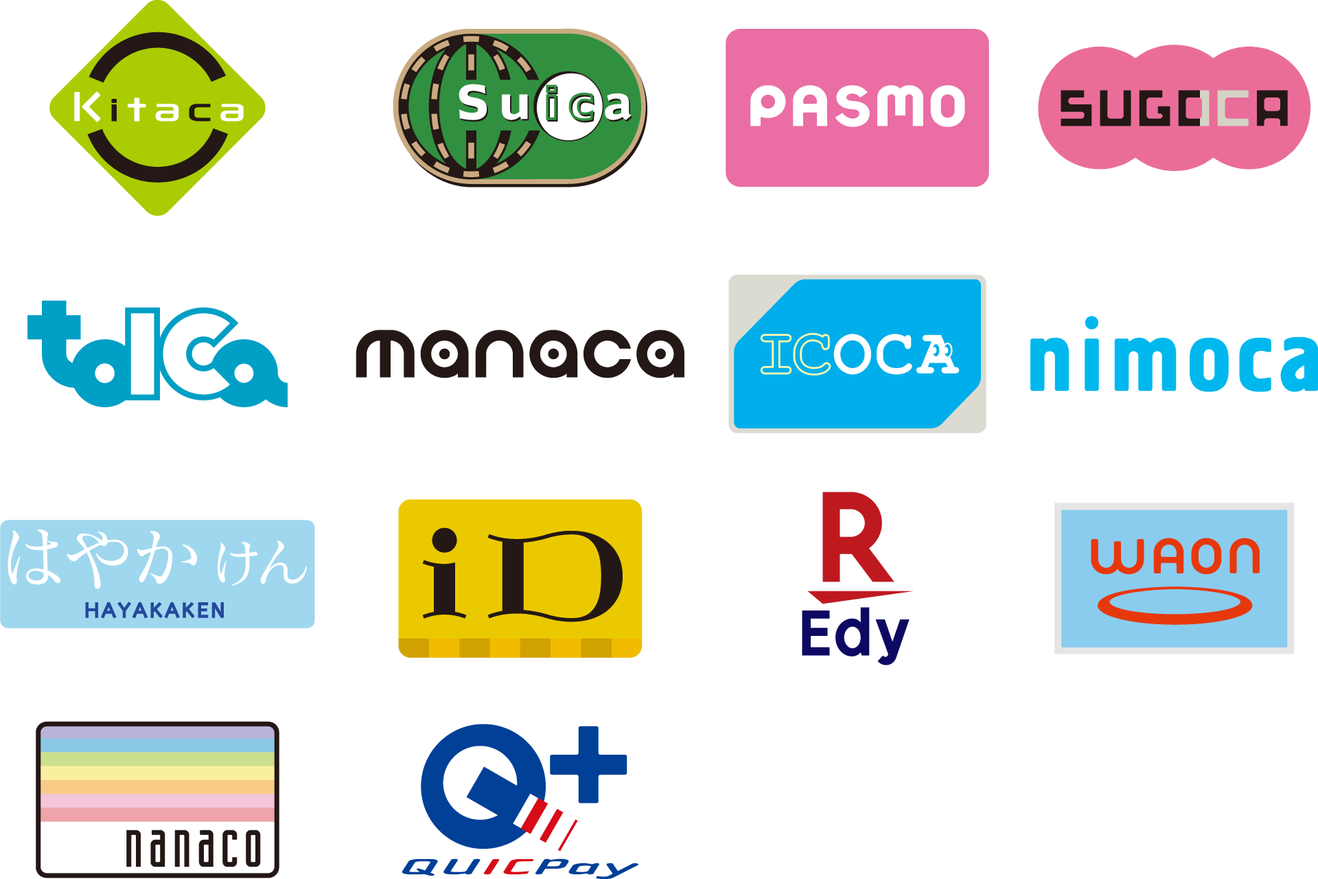 kitaca（キタカ）、Suica（スイカ）、PASMO（パスモ）、TOICA（トイカ）、manaca（マナカ）、ICOCA（イコカ）、SUGOCA（スゴカ）、nimoca（ニモカ）、はやかけん、nanaco（ナナコ）、WAON（ワオン）、QUICPay（クイックペイ）、楽天Edy（楽天エディー）、iD（アイディー）